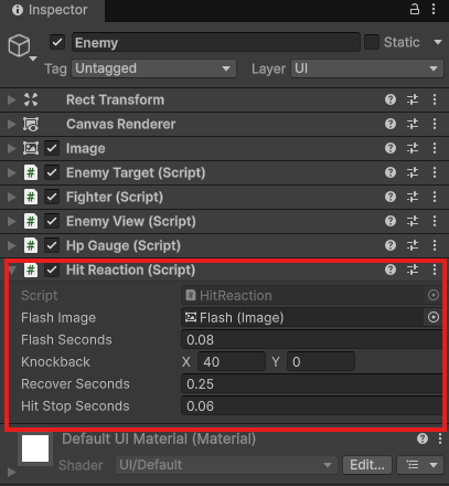 Enemyのプレハブの編集画面で、Enemy（一番上）を選択したInspector。Hit Reaction (Script)のFlash ImageにFlash、Flash Secondsが0.08、KnockbackがX 40・Y 0、Recover Secondsが0.25（Hit Stop Seconds 0.06は、この記事の最後で足す項目）。Hit Reactionを赤枠で囲む