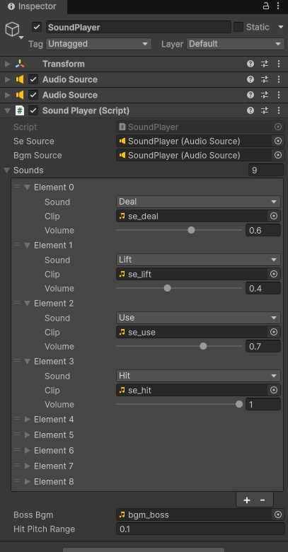 HierarchyでSoundPlayerを選択したInspector。Audio Sourceが2つ（たたんだ状態）、Sound Player (Script)のSe SourceとBgm SourceにSoundPlayer (Audio Source)、Soundsが9つ（Element 0〜3を開いて、Deal・se_deal・0.6、Lift・se_lift・0.4、Use・se_use・0.7、Hit・se_hit・1）、Boss Bgmにbgm_boss、Hit Pitch Rangeが0.1