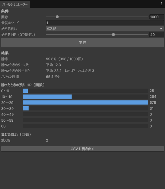始める戦いを「ボス戦」、始めるHPを40にして実行したウインド。勝率99.8%（998/1000回）。残りHPの棒グラフは10〜29あたりが長い